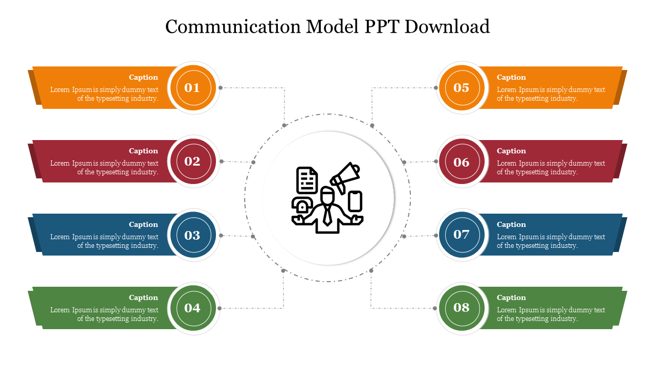Communication Model PPT Download